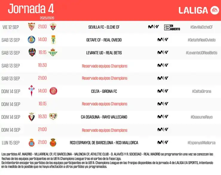 Todo lo que necesitas saber sobre la jornada 4 de LaLiga EA Sports