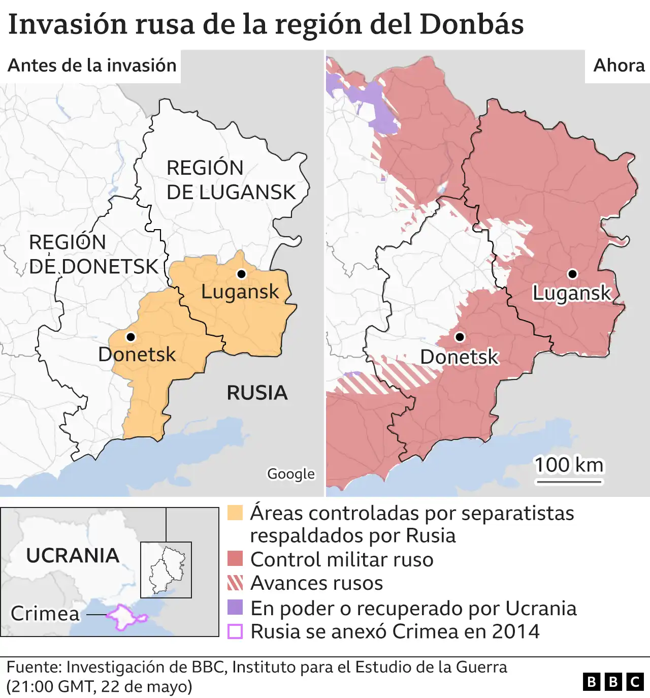 El Plan de Ocupación Rusa en Ucrania: Un Modelo Inspirado en Israel