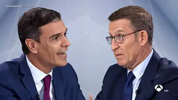 Tensión Política en el Congreso: Sánchez y Feijóo en el Centro del Debate