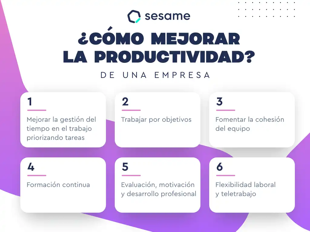 Estrategias para Aumentar la Productividad Empresarial en Cataluña