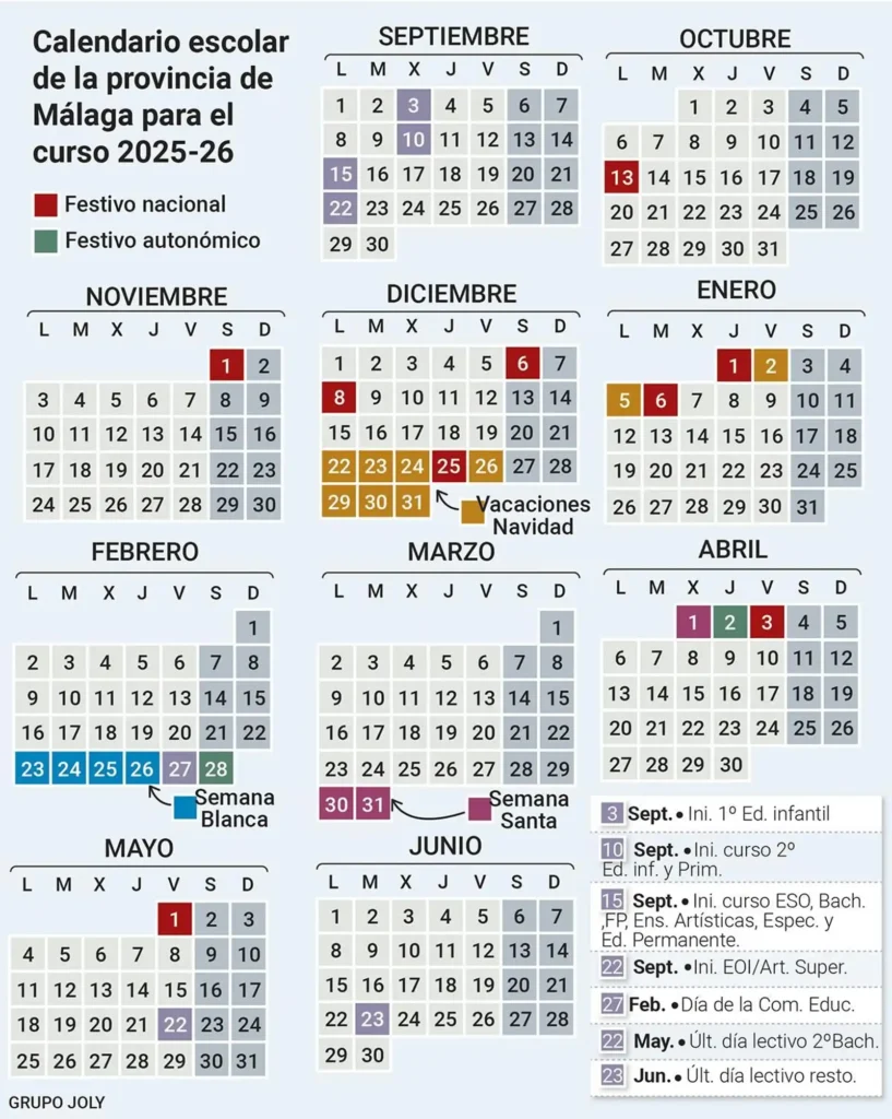 El Inicio del Curso Escolar en Málaga: Expectativas y Realidades