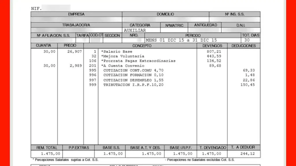 Impacto de las Nuevas Cotizaciones de la Seguridad Social en las Nóminas de 2026