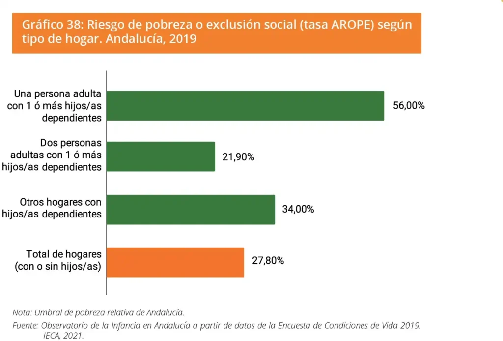 Desafíos de los Pensionistas en Extremadura: Una Realidad Preocupante