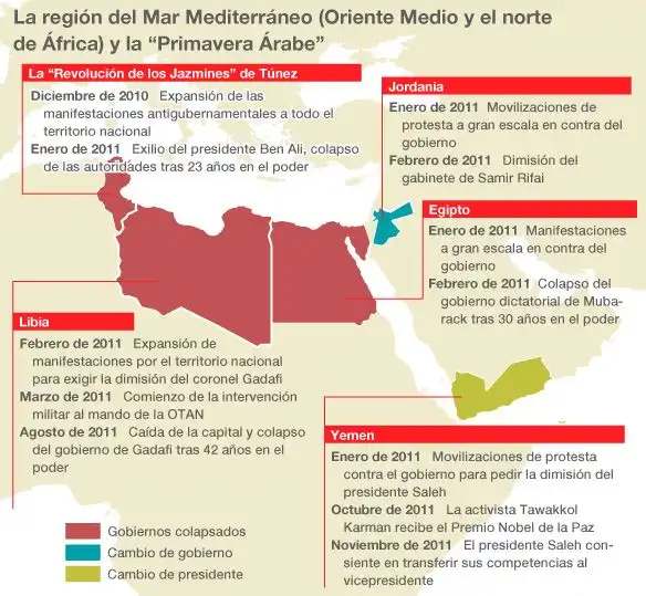 Japón y su Estrategia Diplomática en el Conflicto Palestino