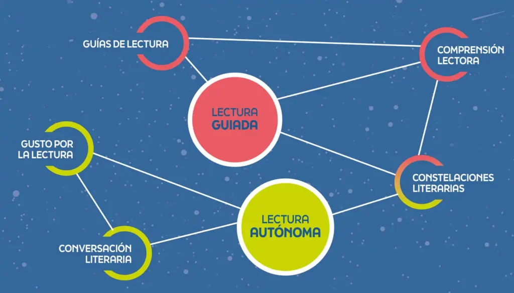 La Huida de un Alto Cargo Argentino: Implicaciones y Contexto