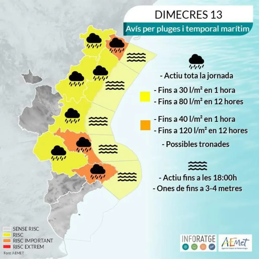 Impacto de las Lluvias en Alzira: Evaluación de Daños y Medidas de Emergencia