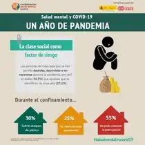 Novedades y Consejos en el Mundo Actual: Desde Hipotecas hasta Salud Mental