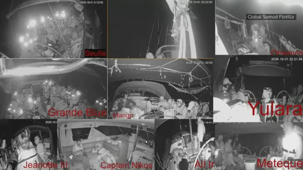 La Flotilla Global Sumud y la Interceptación de Ayuda Humanitaria en Gaza
