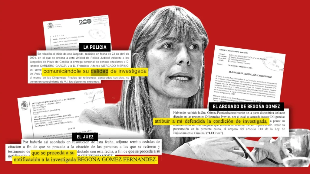 Investigación Judicial sobre Begoña Gómez: Implicaciones y Repercusiones