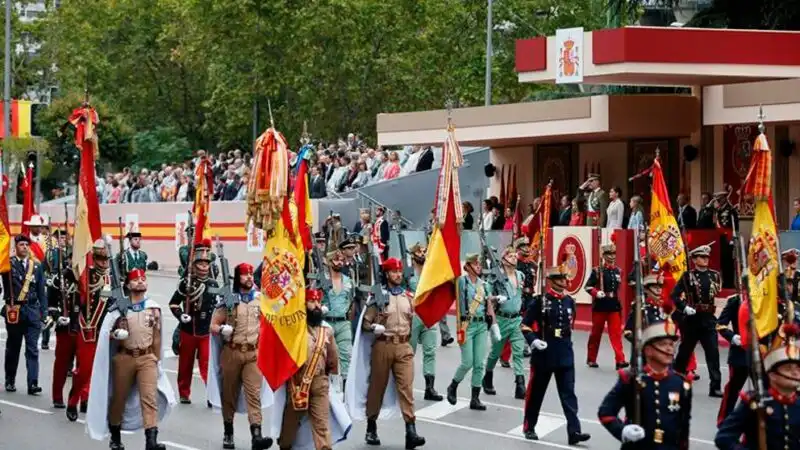 Celebraciones del Día de la Hispanidad: Un Análisis del Desfile y las Manifestaciones en España