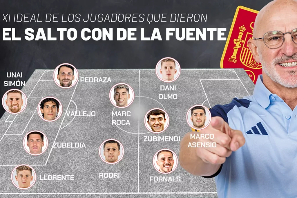 El Método de Luis de la Fuente: Estrategias para Seleccionar a los Mejores Jugadores