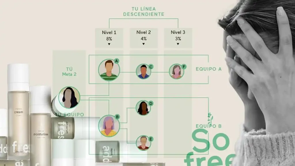 Ringana: La Revolución de la Cosmética Natural y su Expansión en España