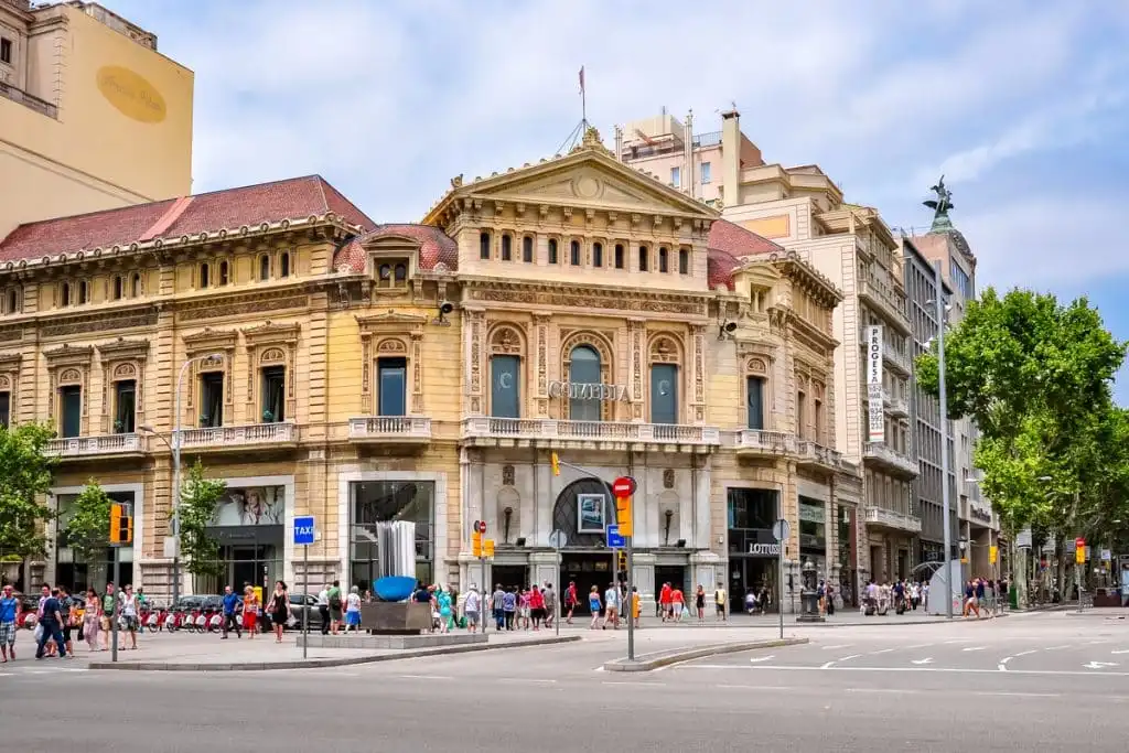 El Renacer del Cine Comedia: Un Museo Thyssen en Barcelona