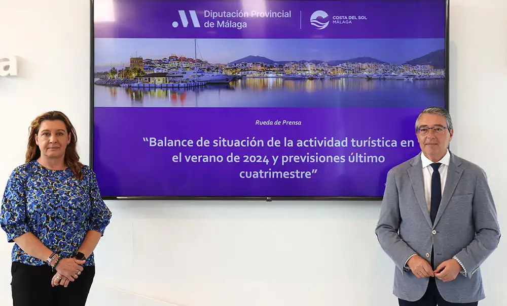 Récord de Turismo en la Costa del Sol: Un Verano de Éxitos y Desafíos