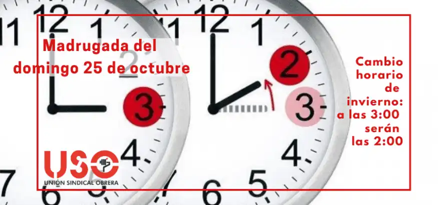 El Cambio de Hora: Historia y Consecuencias en la Salud