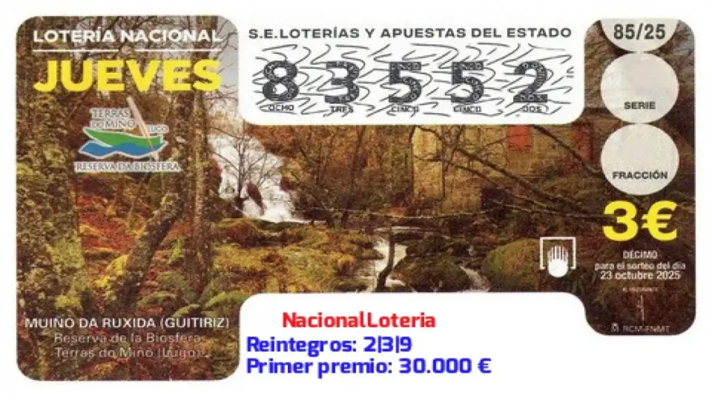 Todo lo que necesitas saber sobre el sorteo de la Lotería Nacional del 25 de octubre de 2025