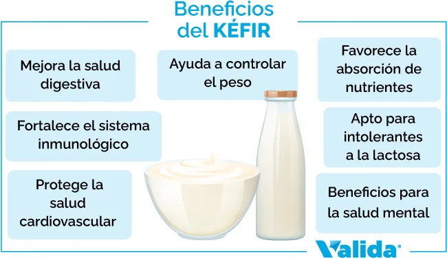 Kéfir: El Superalimento que Mejora tu Salud Cardiovascular