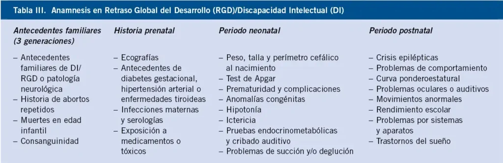 La Fe: Un Hito en la Atención Auditiva Infantil en la Comunitat Valenciana