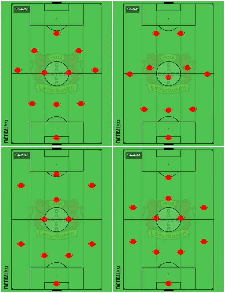 Desafíos y Estrategias de Xabi Alonso en su Primer Clásico como Entrenador del Real Madrid