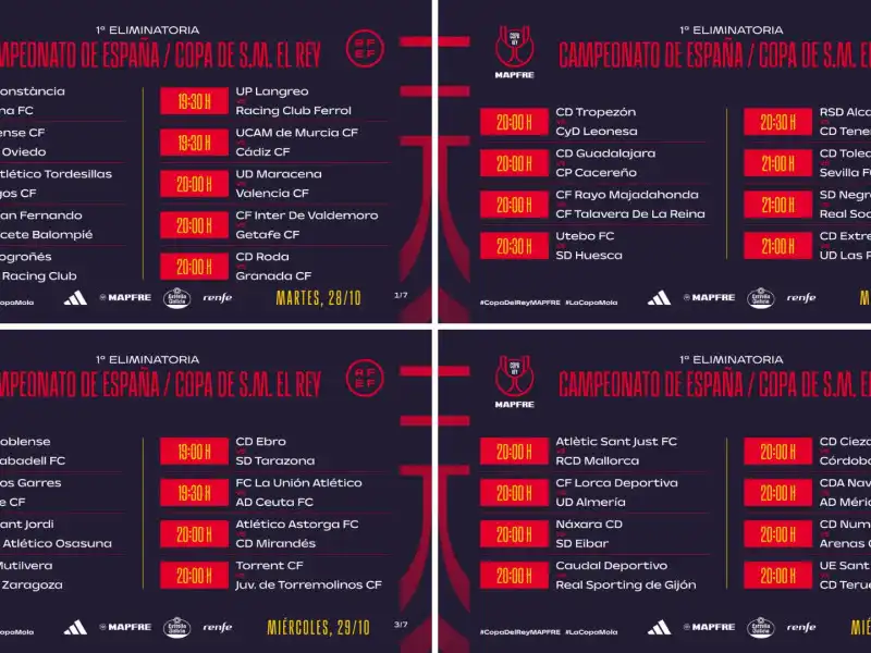 La Emoción de la Copa del Rey: Partidos y Aspiraciones en la Primera Ronda