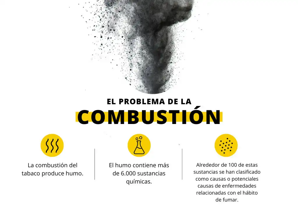 La Transformación de Philip Morris: Hacia un Futuro Libre de Humo