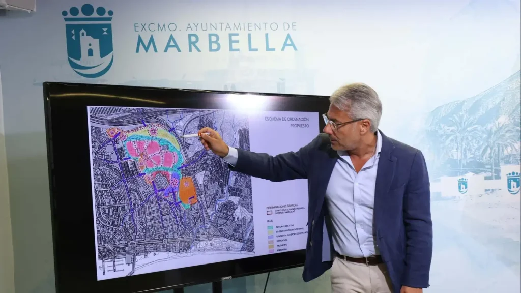 Marbella se Prepara para un Nuevo Horizonte Urbanístico