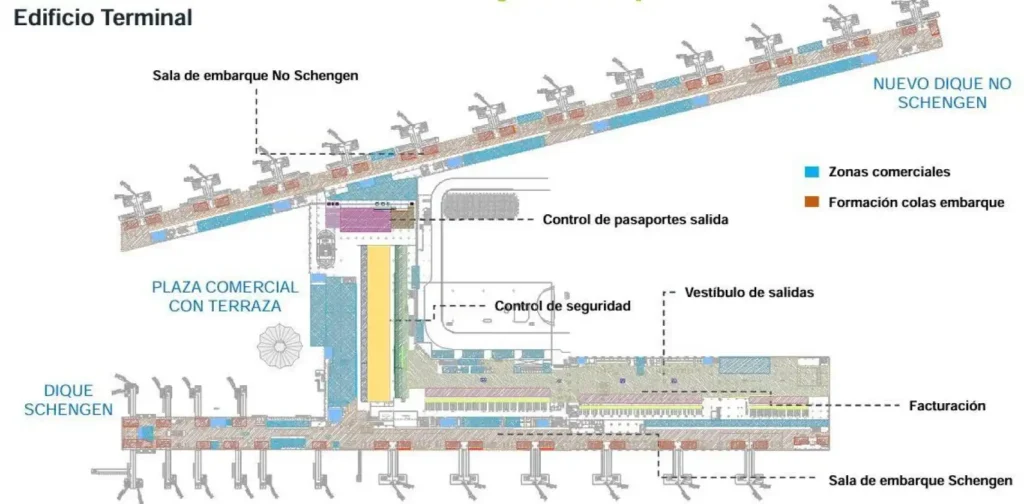Transformación del Aeropuerto de Málaga: Un Proyecto de Futuro