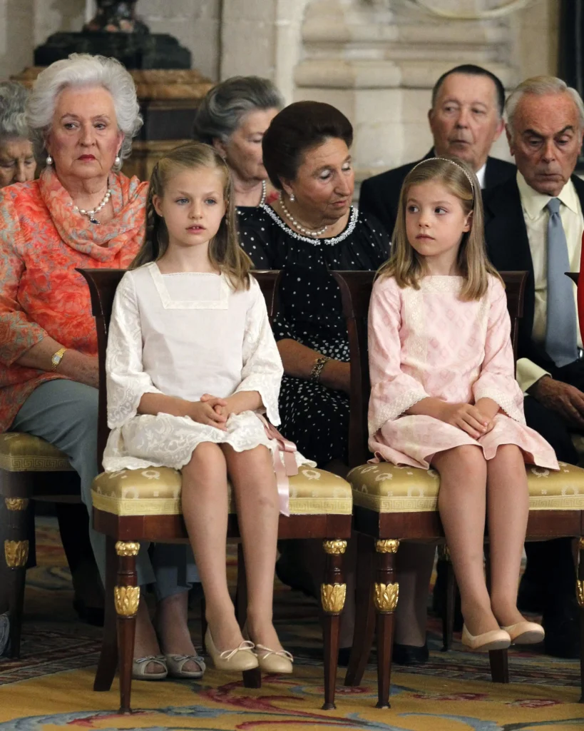 La Evolución de la Princesa Leonor: Dos Décadas de Historia y Formación