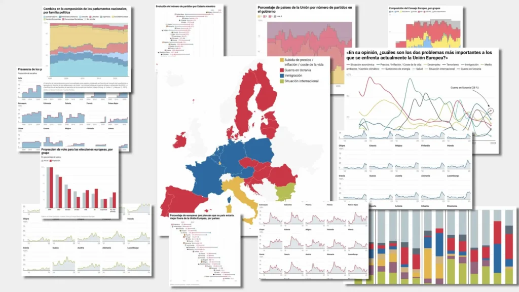El Impacto de las Elecciones Neerlandesas en el Panorama Político Europeo