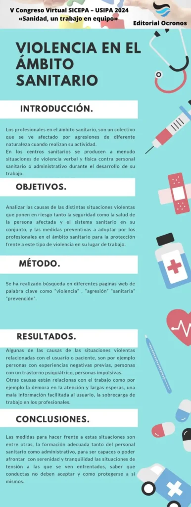 La Violencia en el Ámbito Sanitario: Un Llamado a la Conciencia