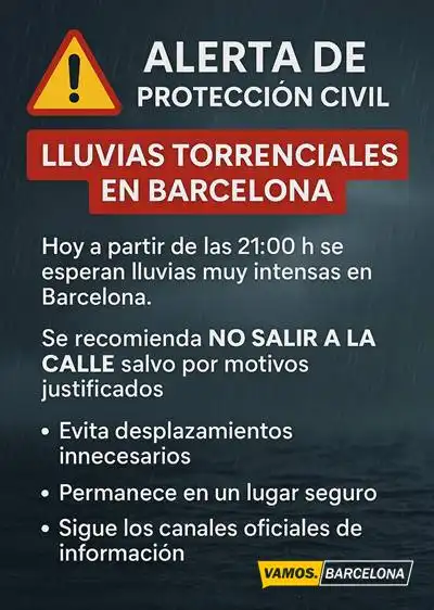 Impacto de las Lluvias en Barcelona: Afectaciones y Recomendaciones