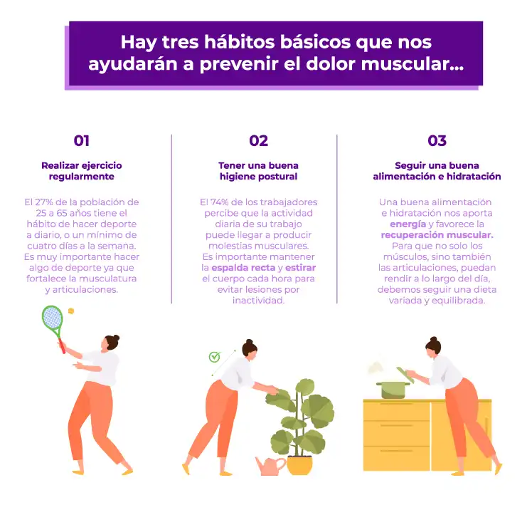 Consejos para Mantener la Salud Articular a lo Largo de los Años