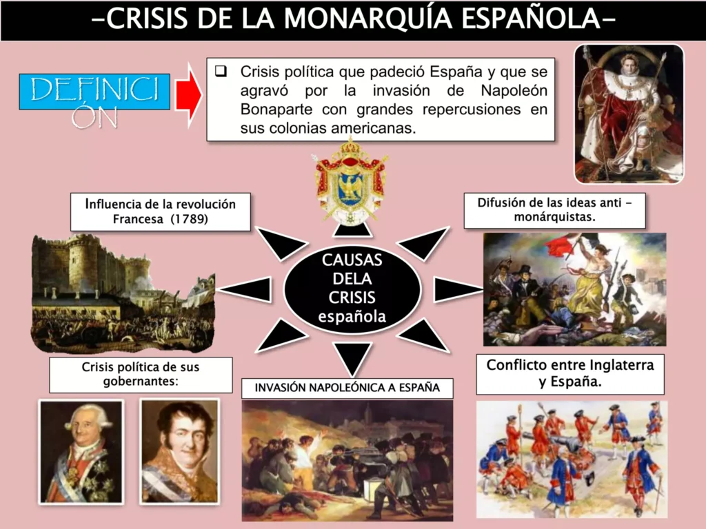 Crisis Política en España: El Bloqueo Legislativo y sus Implicaciones