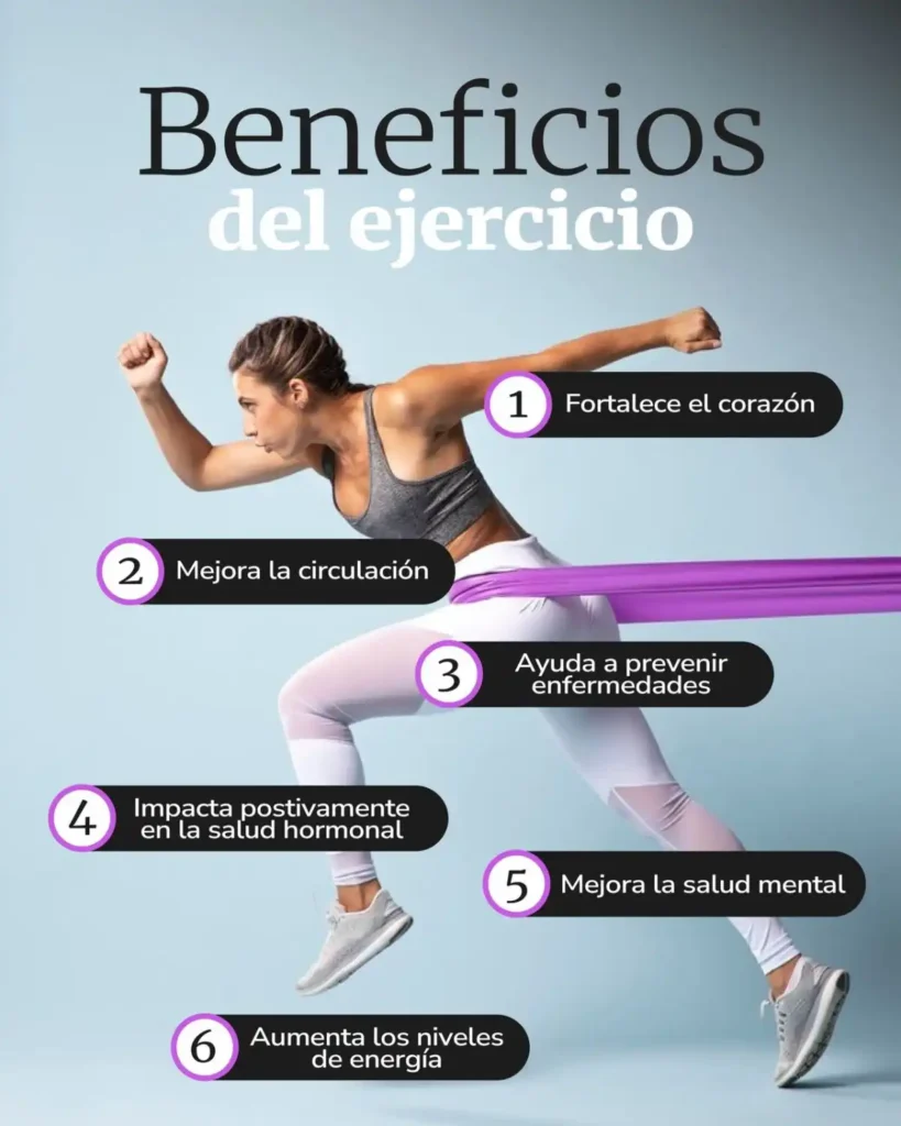 Beneficios del Ejercicio en Mujeres: Un Estudio Revelador