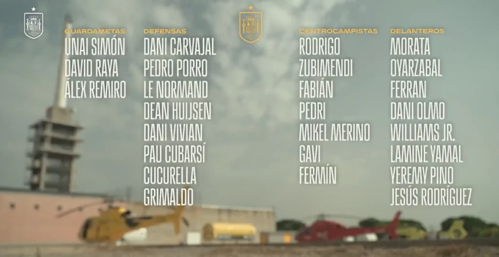 Convocatoria de Luis de la Fuente: La Selección Española se Prepara para el Mundial