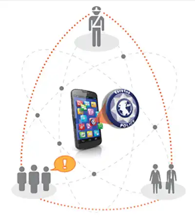 Novedades y Alertas en el Ámbito Policial y Social
