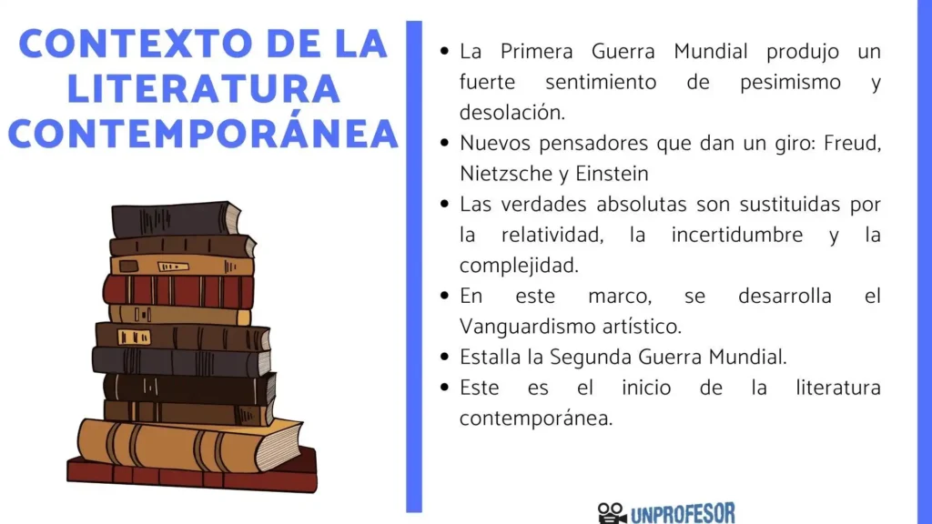La Revolución de las Secretarias: Una Nueva Narrativa en la Literatura Contemporánea