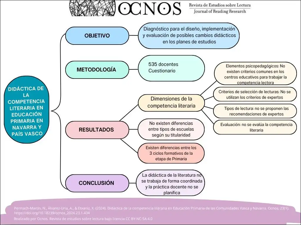 Cierre del Caso de la Menor en Navarra: Un Análisis de los Hechos