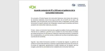 Reconfiguración Política en la Comunidad Valenciana: Un Acuerdo entre PP y Vox
