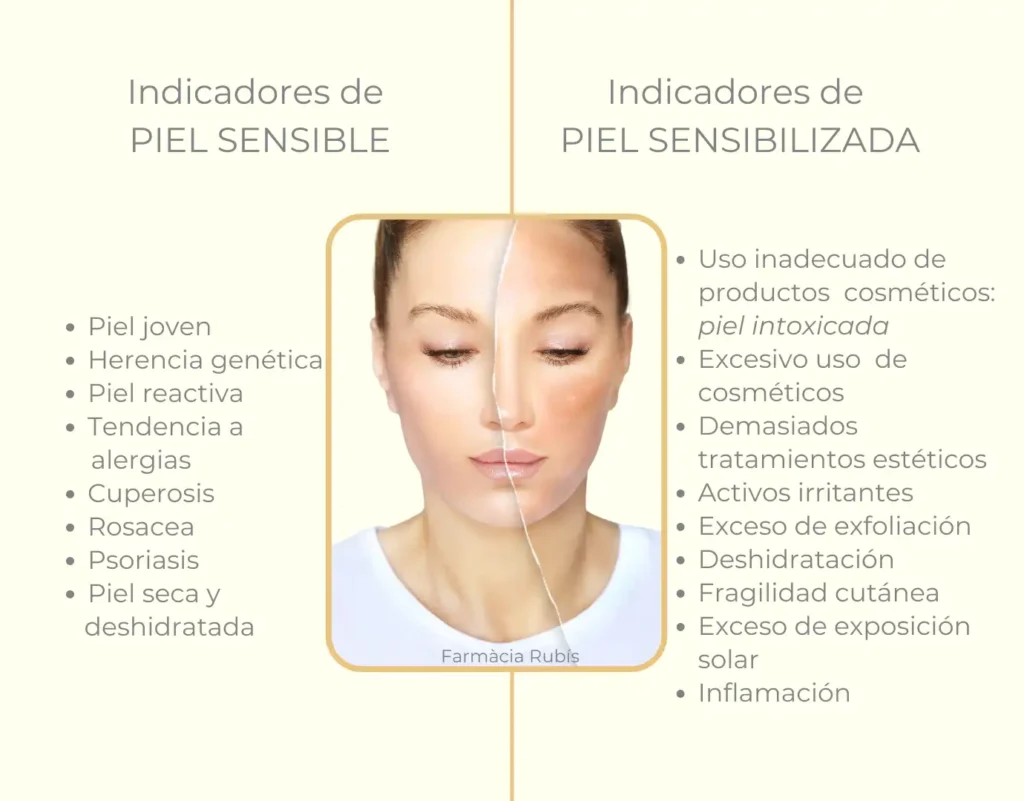 Entendiendo las Diferencias entre Piel Sensible y Piel Atópica: Síntomas y Tratamientos Efectivos
