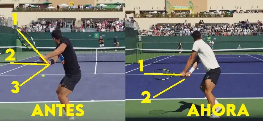 La Evolución del Revés de Carlos Alcaraz: Un Arma Decisiva en las ATP Finals