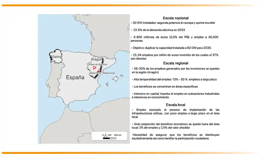 El Impacto Económico de las Energías Renovables en España: Un Análisis Crítico