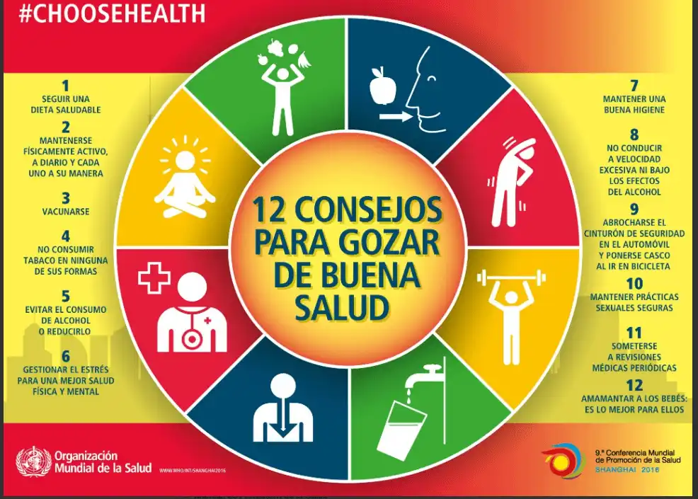 Salud y Bienestar: Consejos para Mejorar tu Calidad de Vida