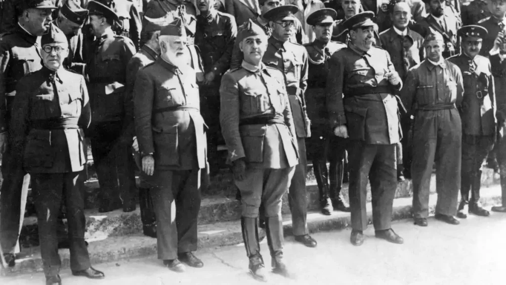 Reflexiones de la Juventud sobre la Historia de España: La Memoria de Franco y la Guerra Civil