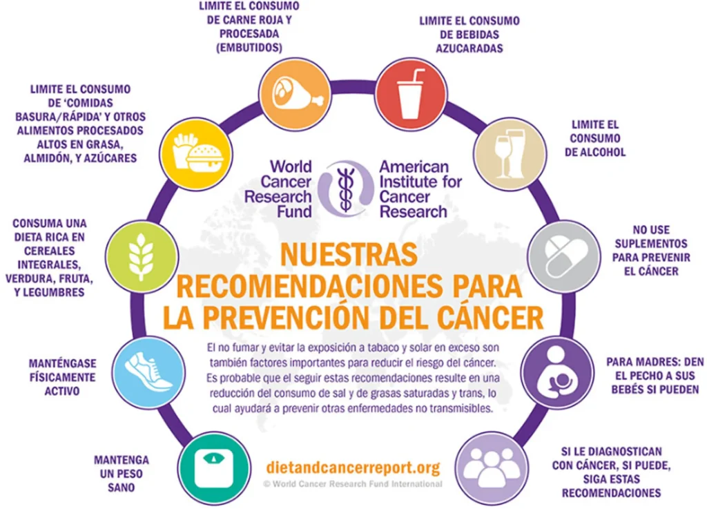 Estrategias Efectivas para la Prevención del Cáncer: Claves de un Experto