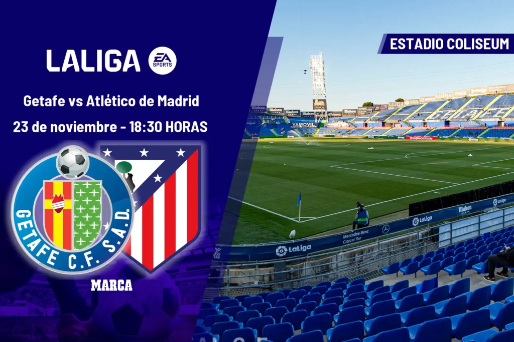 El Derbi Madrileño: Getafe vs Atlético de Madrid en LaLiga EA Sports