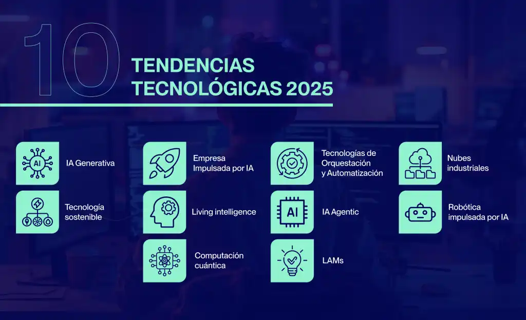 Novedades y Tendencias en el Mundo Actual