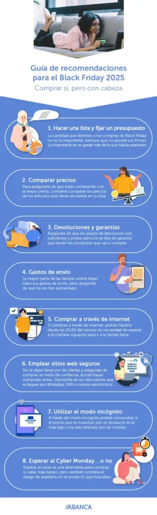 Novedades y Consejos para el Black Friday 2025 en España