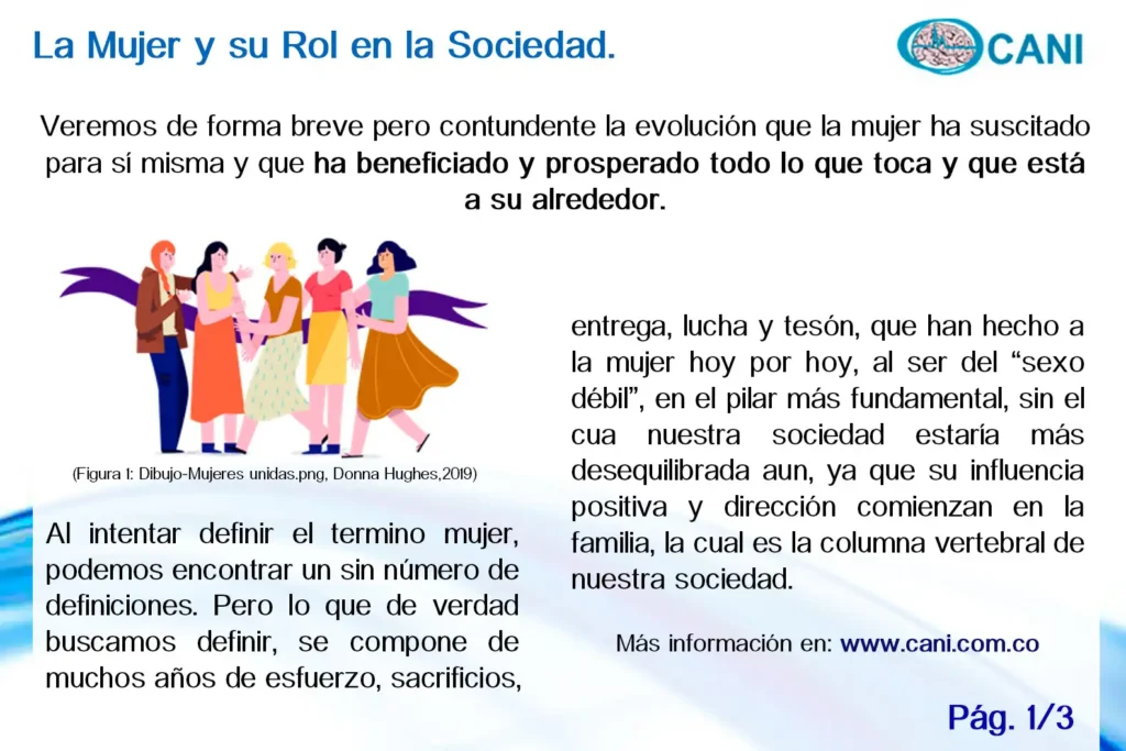 La Evolución del Rol de la Mujer en la Sociedad Actual