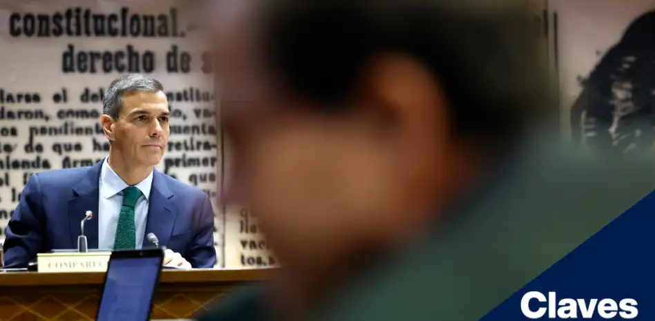 Crisis Política en España: Desafíos y Reacciones en el Congreso
